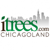 itrees